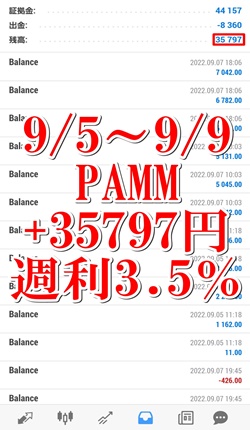 PAMM